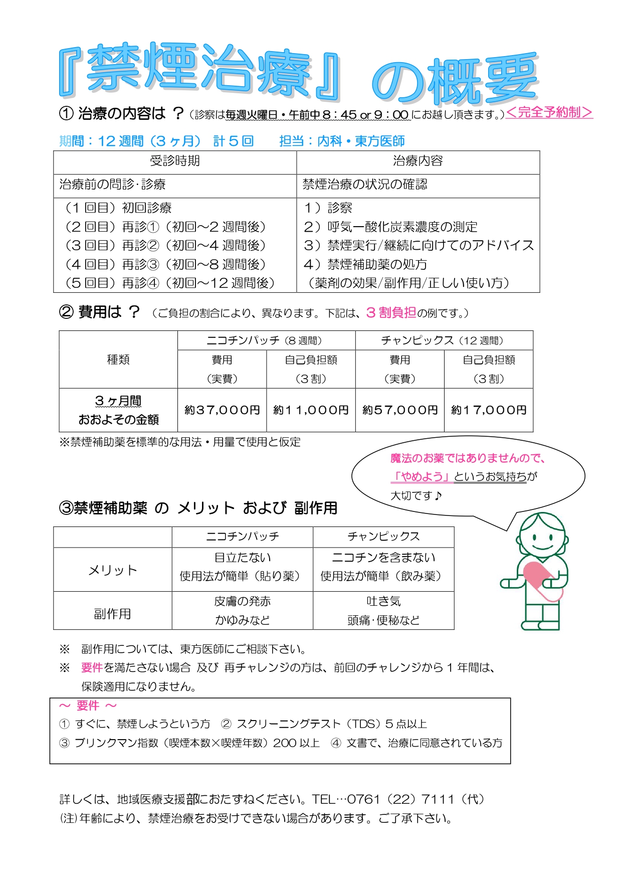 禁煙治療の概要